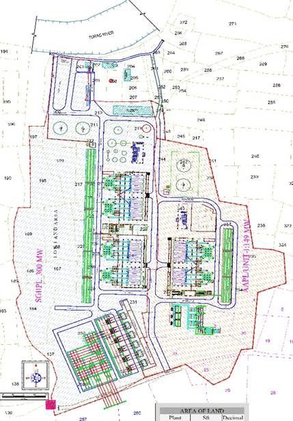 Land survey and mapping